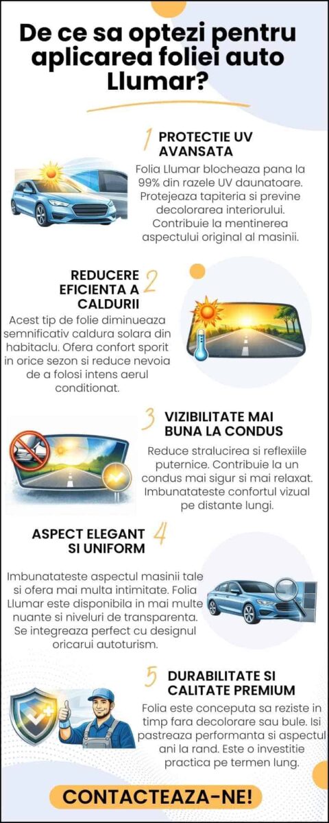 De ce sa optezi pentru aplicarea foliei auto Llumar